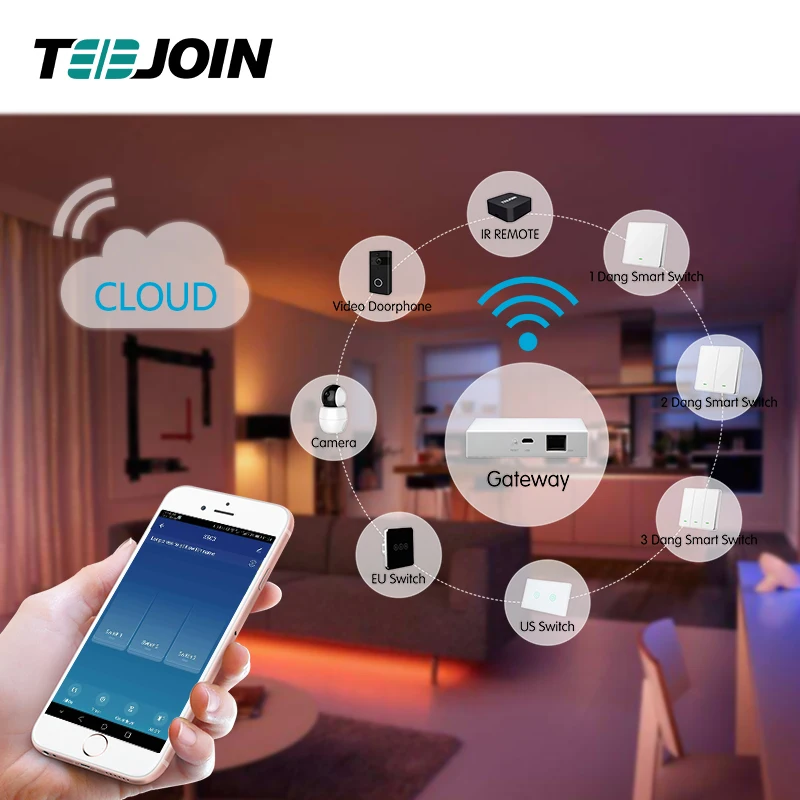 Беспроводная домашняя Автоматизация IOT умный дом
