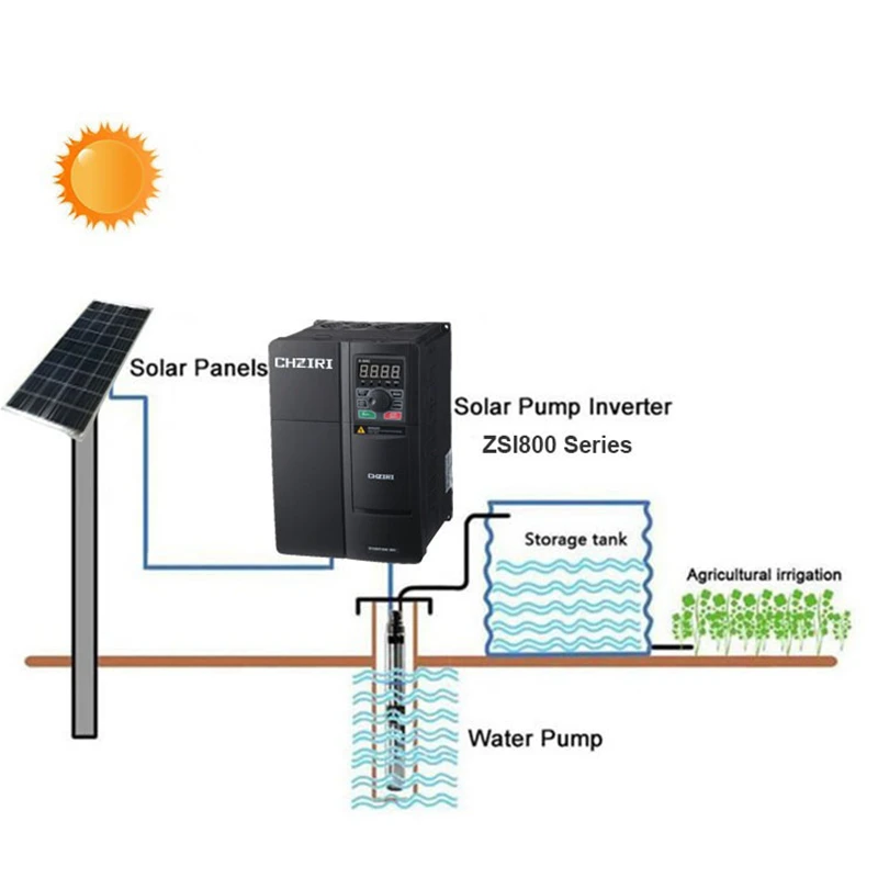 DC/AC Вход 5.5kw 3 фазы солнечный насосная система общего