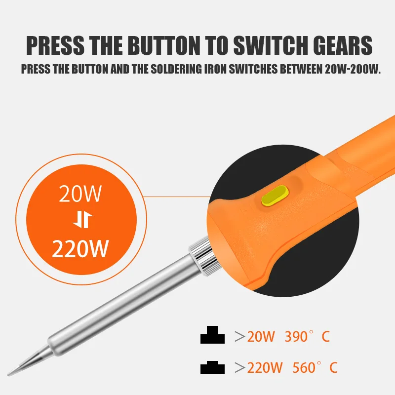 handskit TQ-95L Electric Soldering Iron,20-200W ,EU PLUG  double power  fast heating  solder iron ,Ceramic  Core Heater
