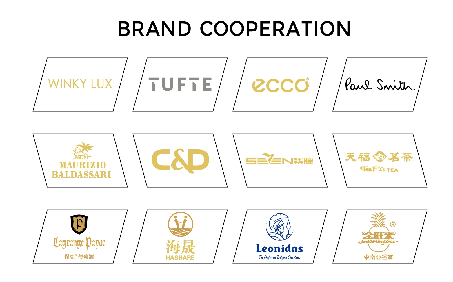 Brand Cooperation.jpg