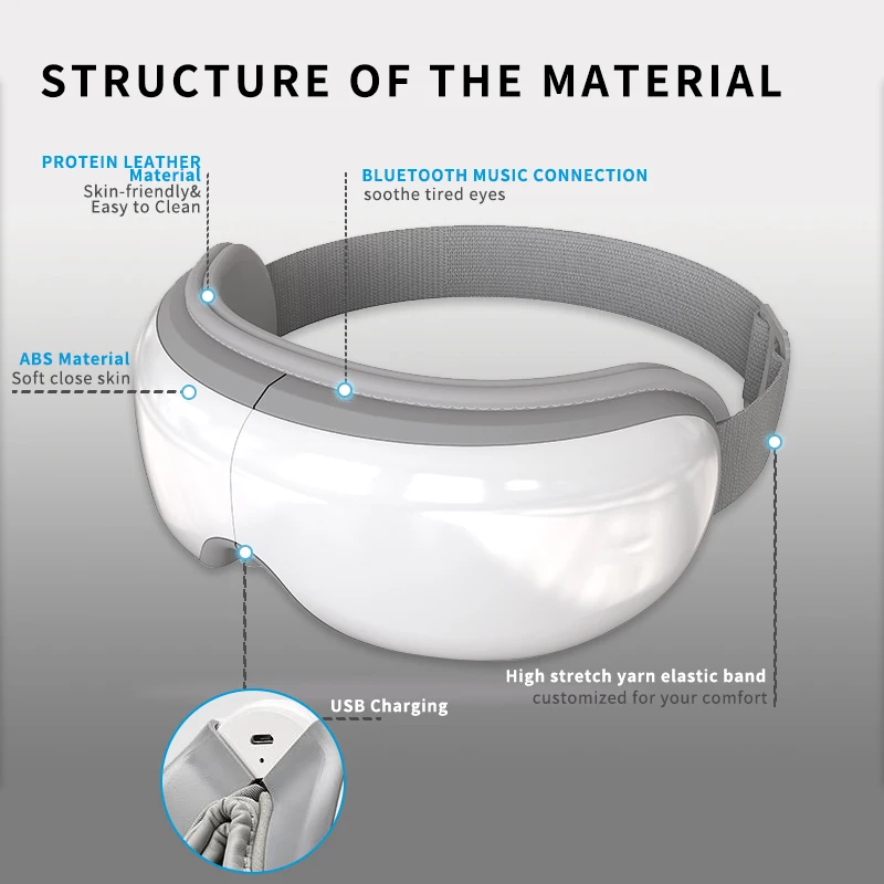 Amazon Hot Selling Renpho Smart Beauty Eye Massager machine  Heat Compress Vibrating Air Pressure 4 Modes Electric Eye Massager