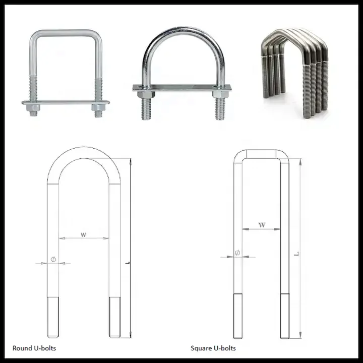 Automatic Hydraulic U Bolt Bending Production Equipment U bolt Making Machine