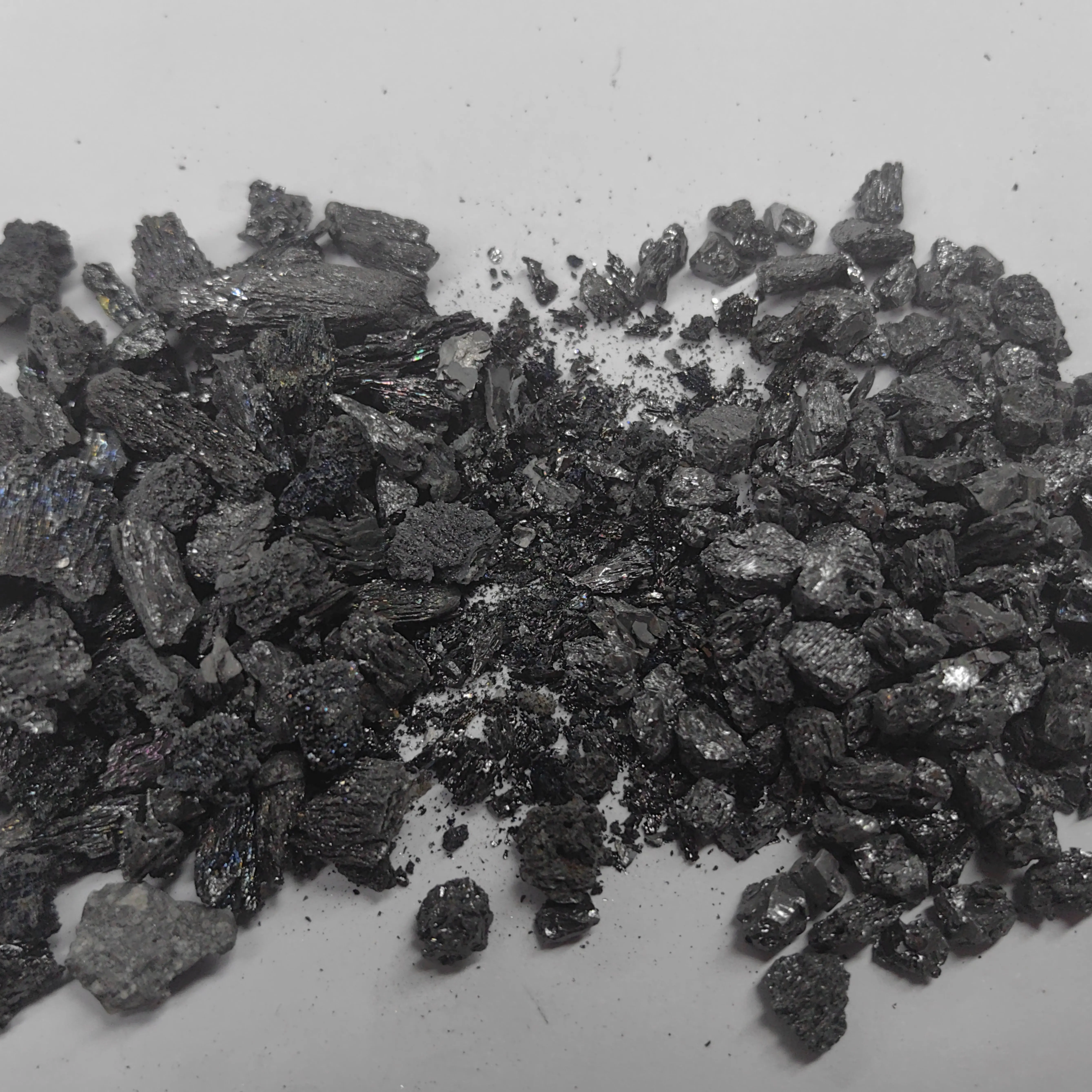 85% 88% 90 95 97 98 SIC 0-10MM 1-10MM 0-50MM  silicon carbide metallurgical sic