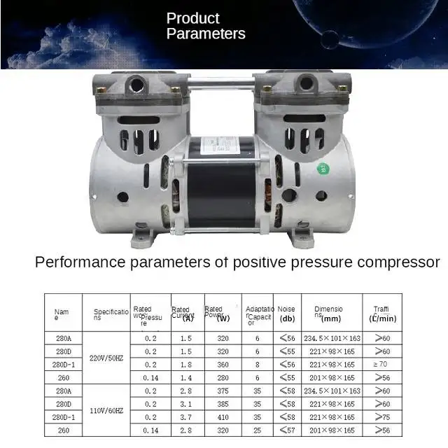 Boyard R134a Bldc 24vdc миниатюрный компрессор постоянного тока Hb075z12 для 3000btu Air