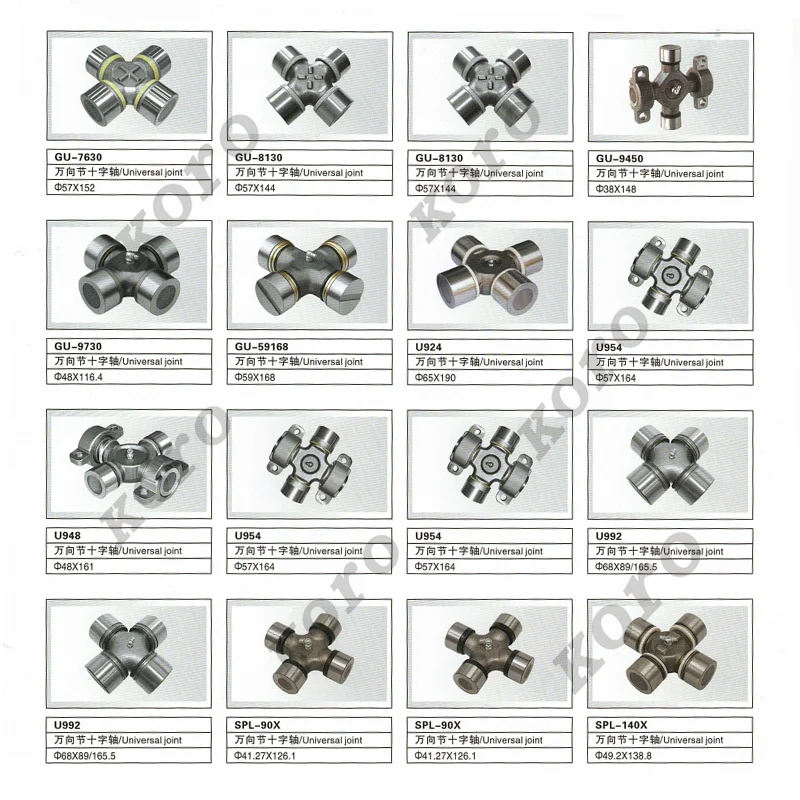 universal joint UJ-21213 OEM 2121-2202025 28*71 mm rotary joint for auto