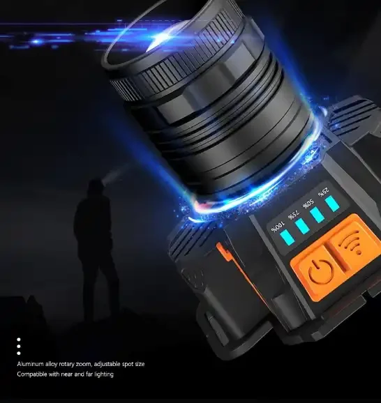 MINGCHAN Adjustable L9 Chip Sensor Headlamp Rechargeable Bright Zoomable Headlight for Work