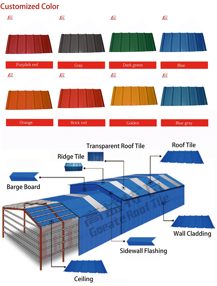 Mexico pvc termo roof T-113 2.0mm  anti corrosion heat insulation plastic flexible roofing material 3 layers pvc roof sheet