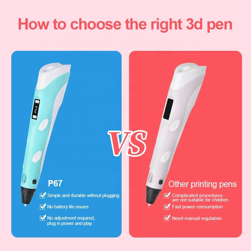 Newest Kids 3d Drawing Pen for Christmas Gift Pens Printing Best With ABS Filament