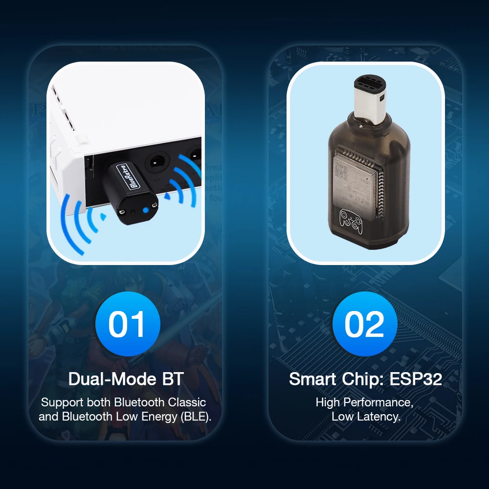 Transparent Black BlueRetro Motor Eor nintend gamecube console Wireless Controllers Adapter NGC