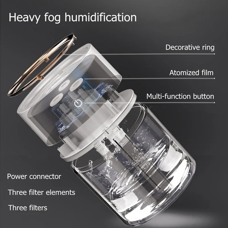 2023 New Three spray Humidifier USB Charging Home Office Desktop Quiet Portable Essential Oil Air Purifier Humidifier