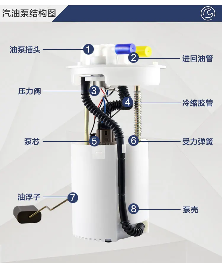 To supply high-quality fuel pumps wholesale for chery S22-1106610 S21-1106610