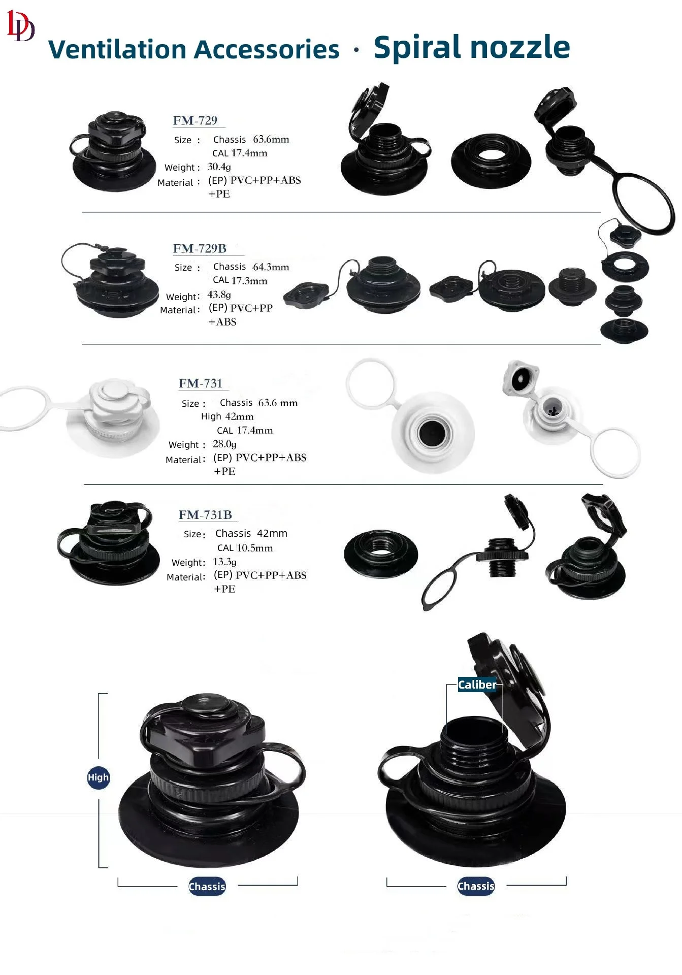 New Plastic Inflation Valve For Inflation Boats Beds Accessories Bowl Shaped Plug Inflatable Valve Plug