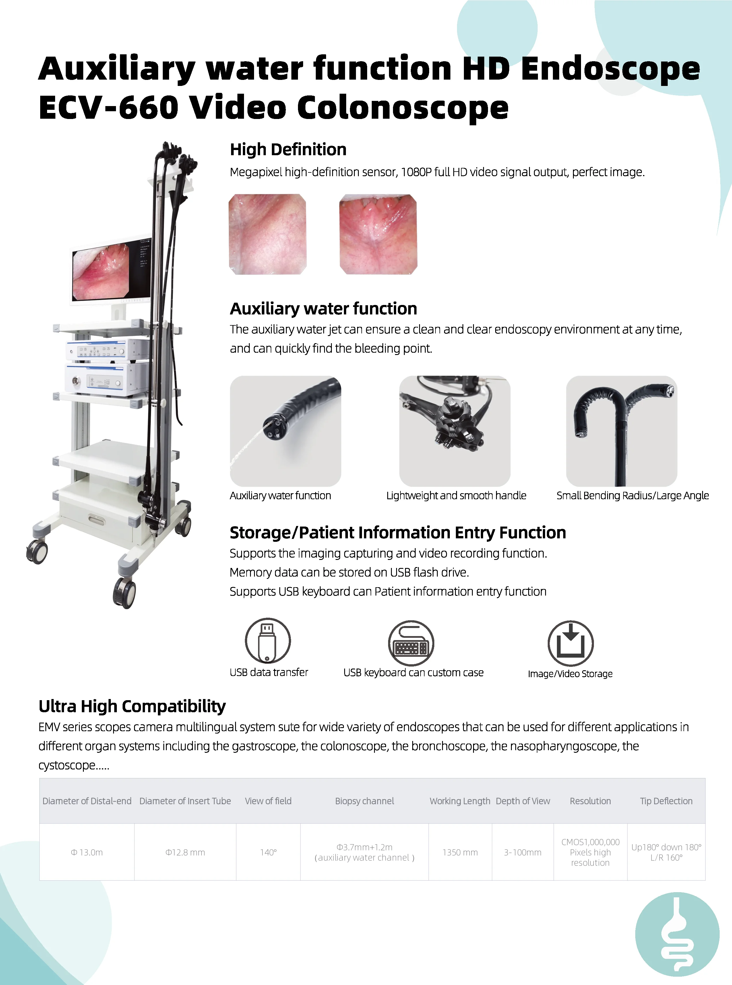 Portable Medical Gastroenteroscope for Convenient GI Imaging