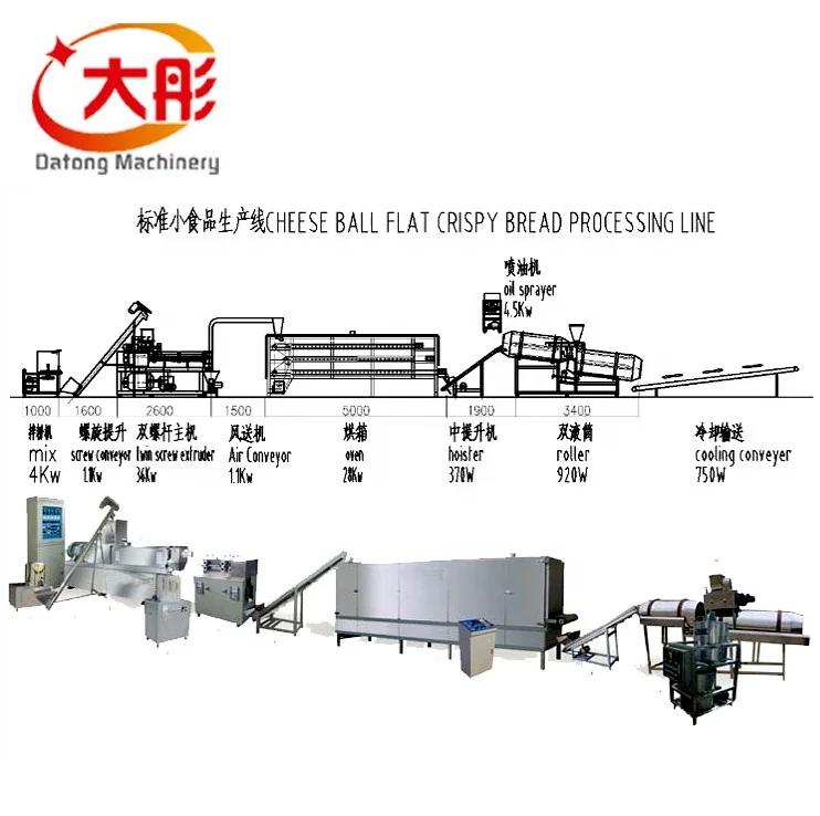 Dry wet pet food pellet processing making extruder machine dog food machine