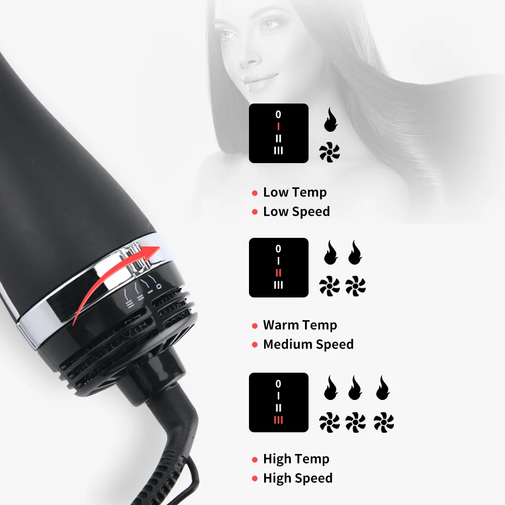 PRITECH Negative Ionic Blow Dryer Brush Straightening Professional Brush Hair Dryers Hot Air Brush