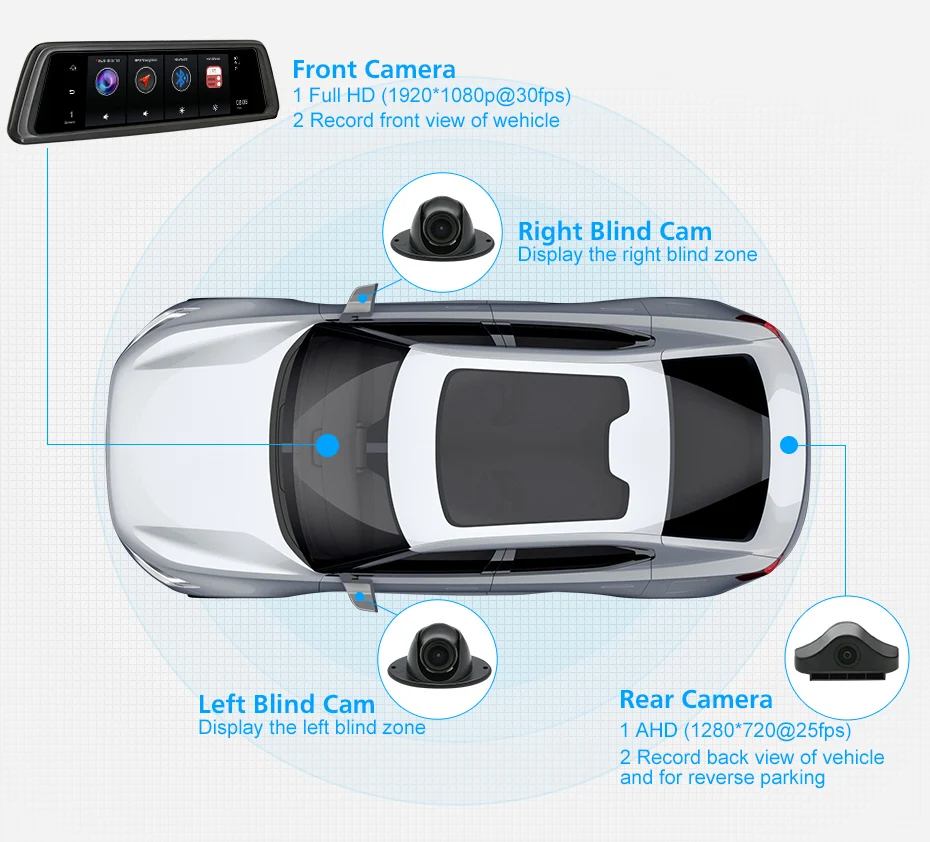 Hot Selling Good Quality reverse camera for car 360 degree car camera system