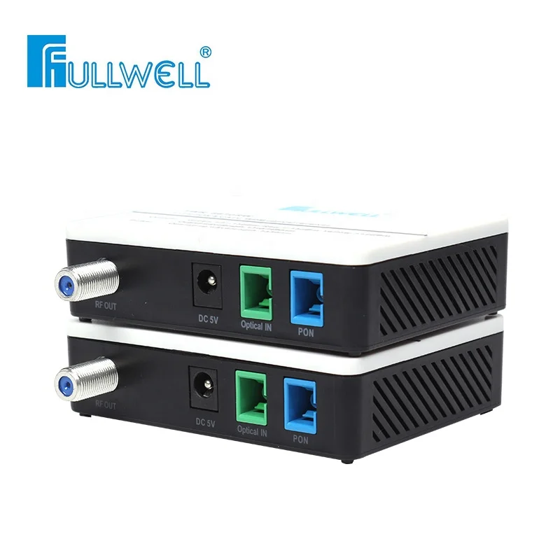 Fullwell CATV мини FTTH оптический модуль приемника с AGC