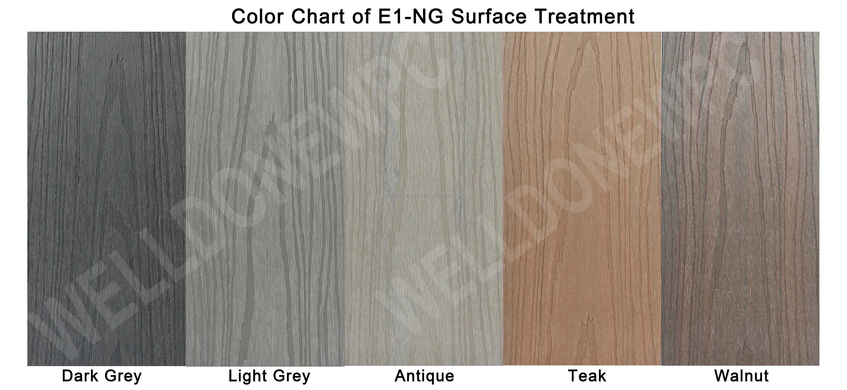 Anti-slip Wpc Floor For Swimming Poor Weather Resistant Wpc Decking For Outdoor Landscape anti Uv Floor For Wall Cladding Exterior Decor Board