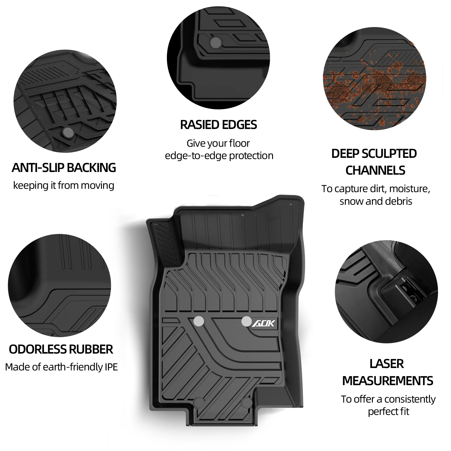 Low Price Vehicle Universal Three Pieces Anti-Slip 3d TPE Car Floor Mat For Nissan Qashqai