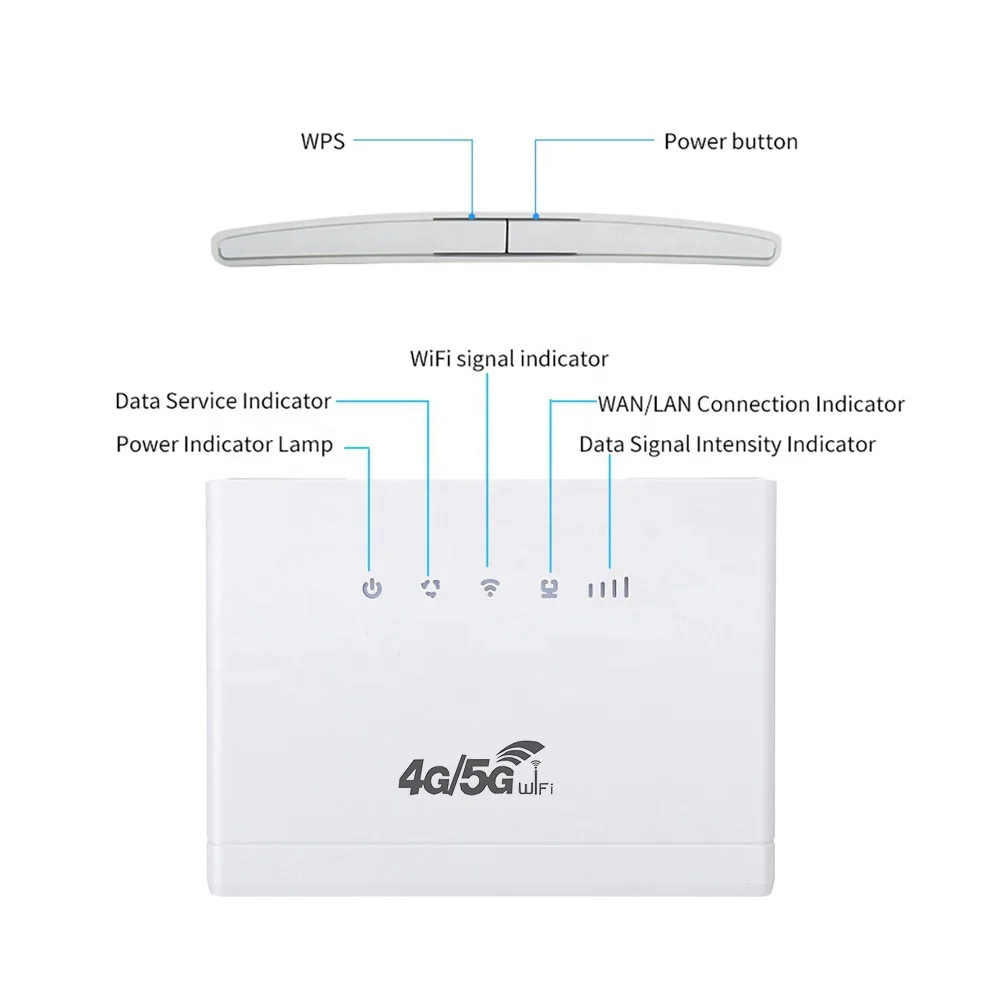 Unlocked CP109 Factory OEM Home CPE With Sim Card Slot Routers 4g LTE Hotspots WIFI CPE Wireless Router