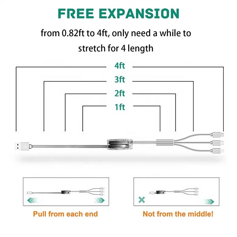 CE umigi 1,2 м 3.0A многократной зарядки Шнур адаптер 3in1 Выдвижной usb-шнур для телефонов, зарядное устройство, кабель USB Type-C, Micro android iPhone