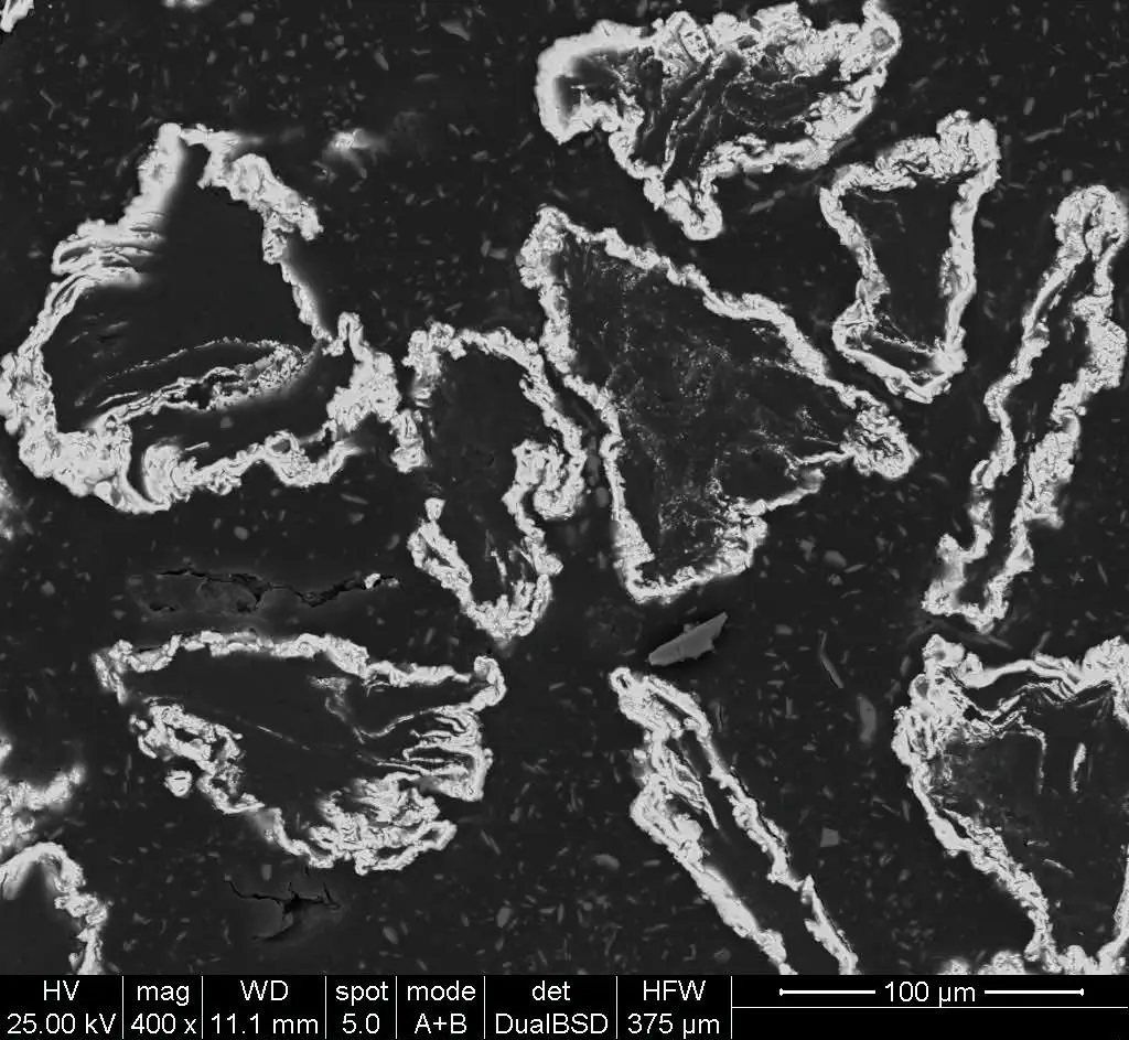 
Nickel coated graphite Powder EMI shielding material 75%Ni/25%C D50 -150+400 mesh flat gaskets, conductive gaskets 
