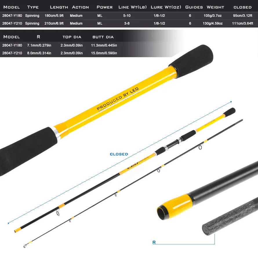 ml yellow fiberglass fishing rod glass lure ultralight surf fishing rod spinning soft action