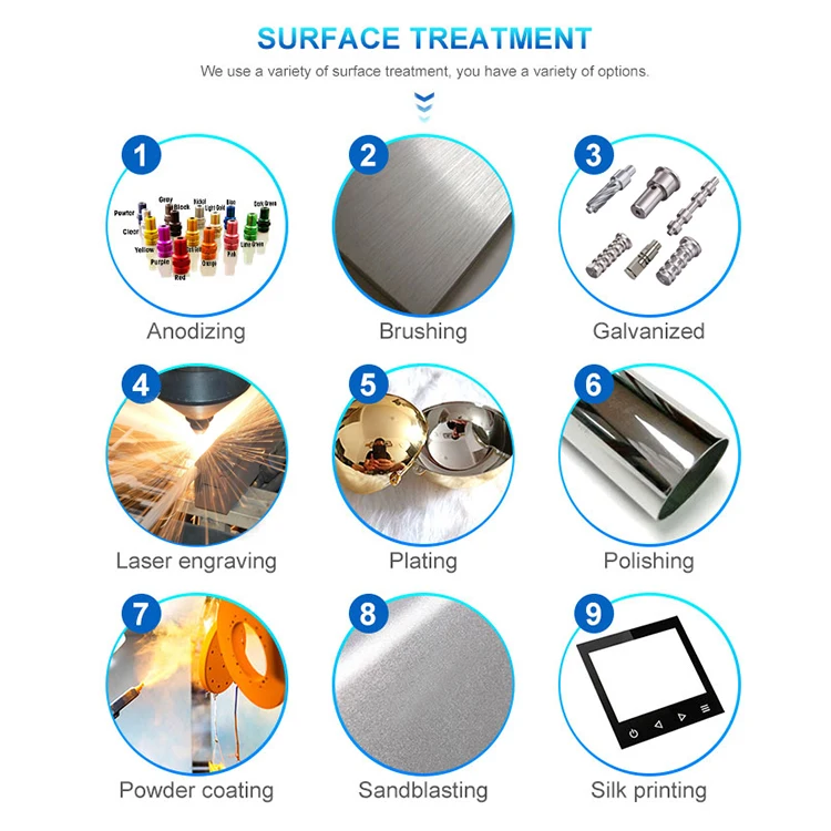 Drilling Gas Log Splitter Washing Machine Spare Parts Aluminum Door Parts Index Cnc Multi Spindle