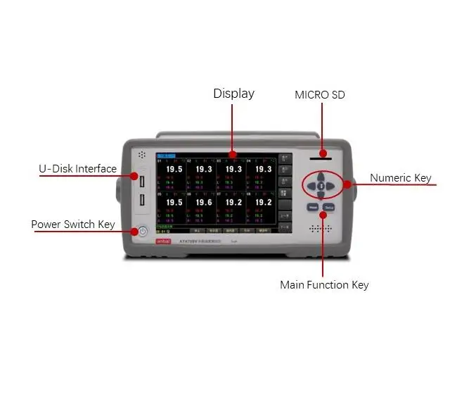 APPLENT Multi-channel  Industrial High Temperature  measuring Digital Multimeter  AT4708