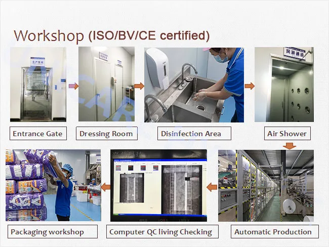 a grade baby diaper pants baby product from china