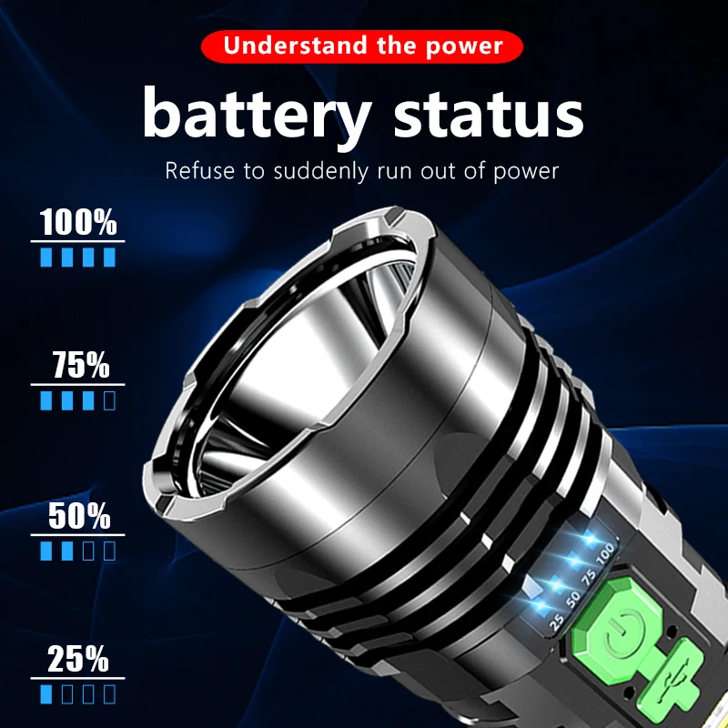 New Outdoor IPX4 Waterproof Portable Camping Hunting Self-defense Tactical ABS Material USB Rechargeable Torch LED Flashlight