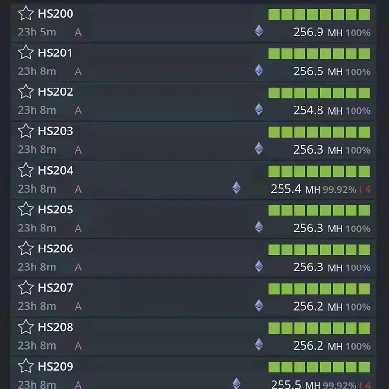 Used second hand Full set gigabyte ASU S XFX Sapphire OEM AMD RX 570 580 590 8GB 8 GPU graphics card Whole rig with case