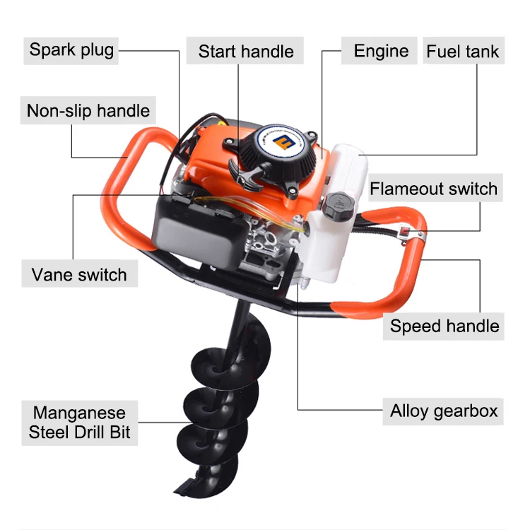 mesin penggali tanah electric earth auger 1500 earth auger for mini loader