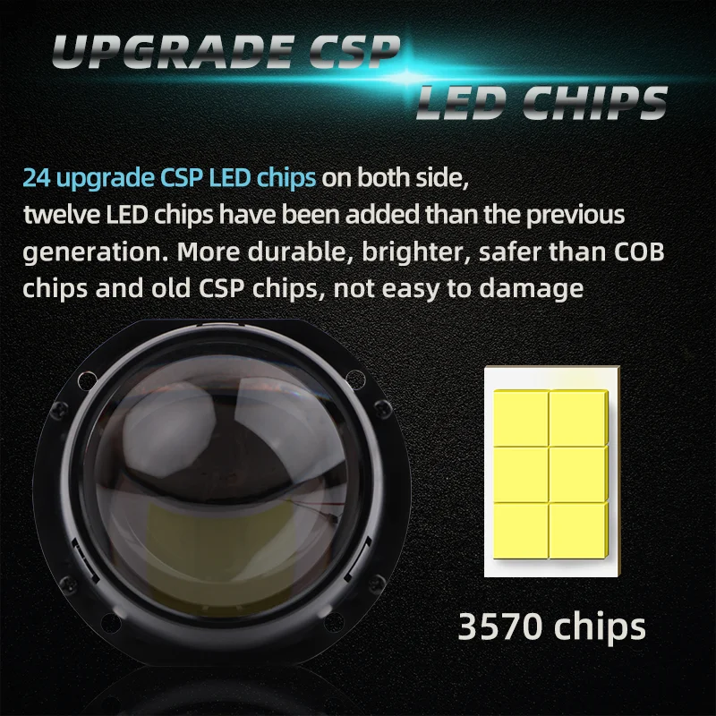 Car lighting bi-LED headlight 2.5 Inch led projector lens IP67 waterproof driving lights CSP chip led laser fog light