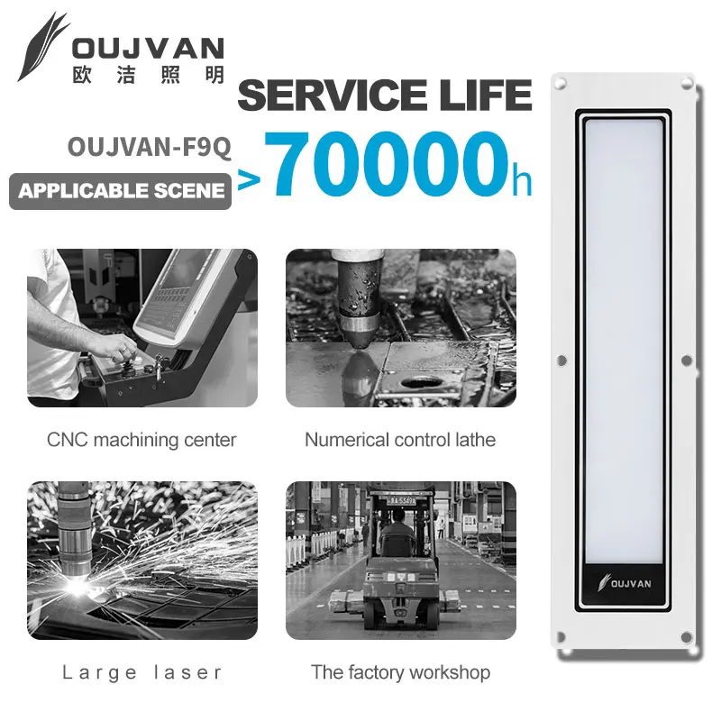 Wholesale Large Angle Luminescence Aluminum Alloy Machine Tool Lamp Explosion-Proof Work Light