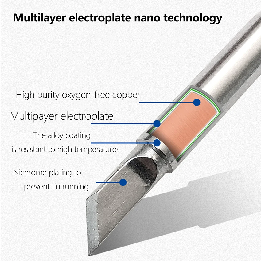 900M-T-1.2D High Purity Copper Iron Alloy Soldering Iron Tips for Hakko Series Soldering Station