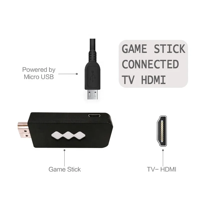 2021 factory price Y2 U-Box Wireless USB Video Game Console HD TV Out Built-in 945 Classic Video Games Stick With Dual Gamepad