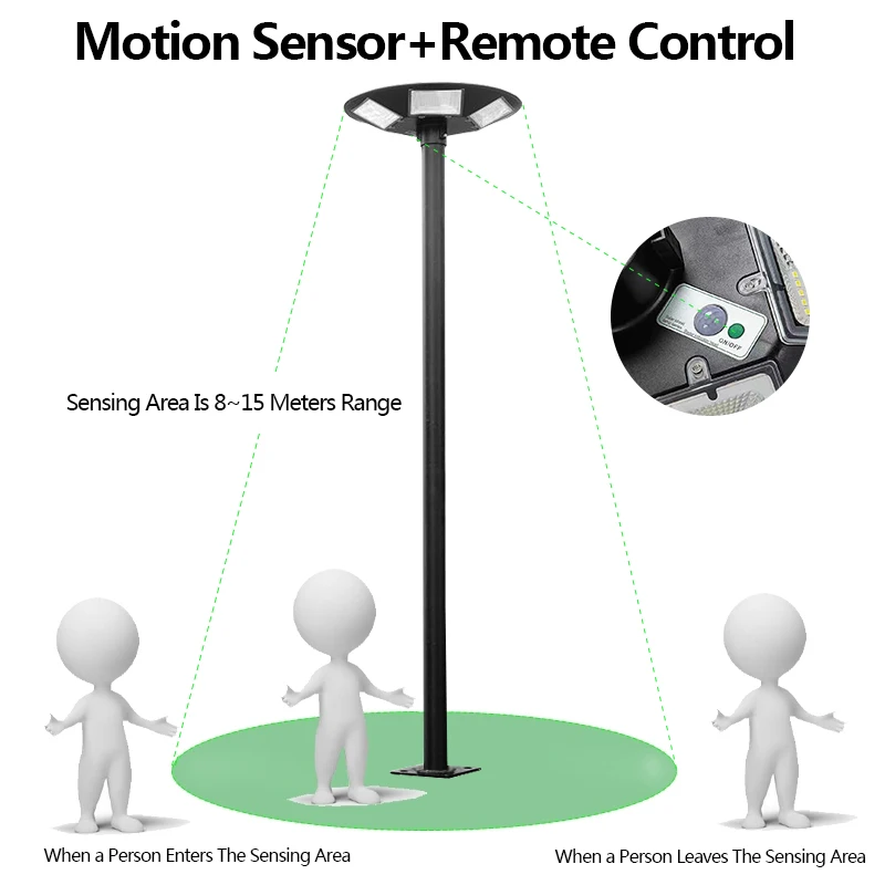 Solar Garden Light UFO  flying saucer light home outdoor ip65 waterproof  solar light garden