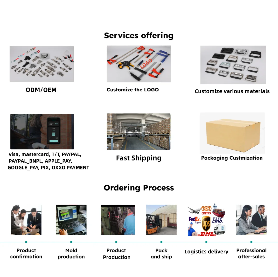adjustable toggle clamp heavy duty latch for industrial machine GH-4001/4002/4003