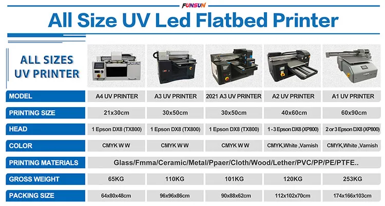 Funsun Factory Direct Wholesale A3 UV Flatbed Printer for Phone Case Cup Glass PVC Wood Leather
