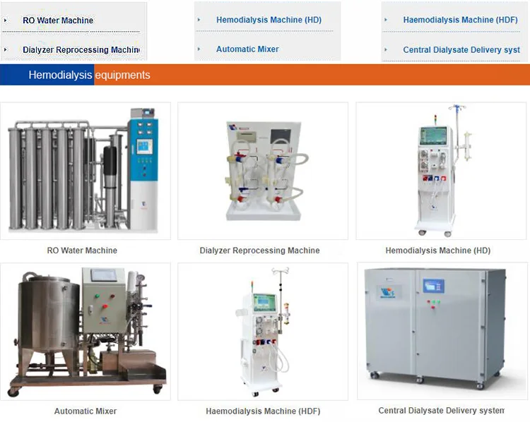 Hemodialysis filter for