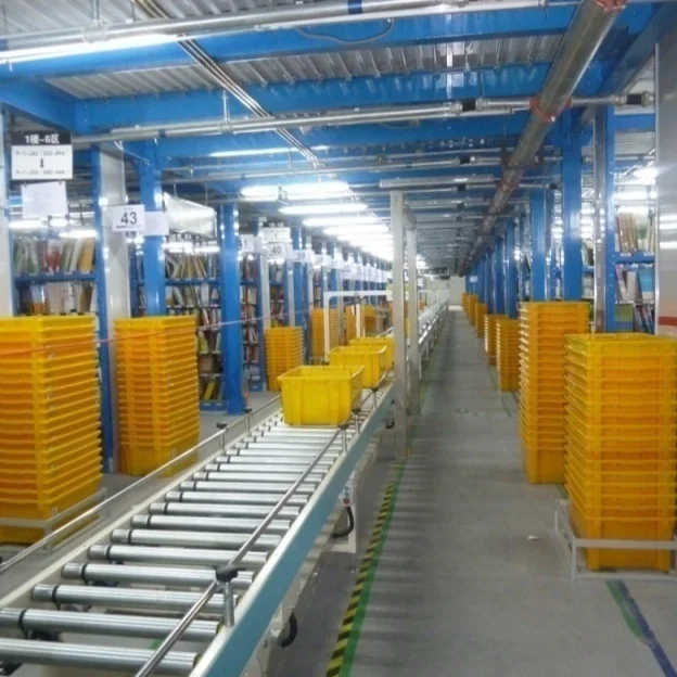 roller conveyor system/flexible expendable roller conveyor