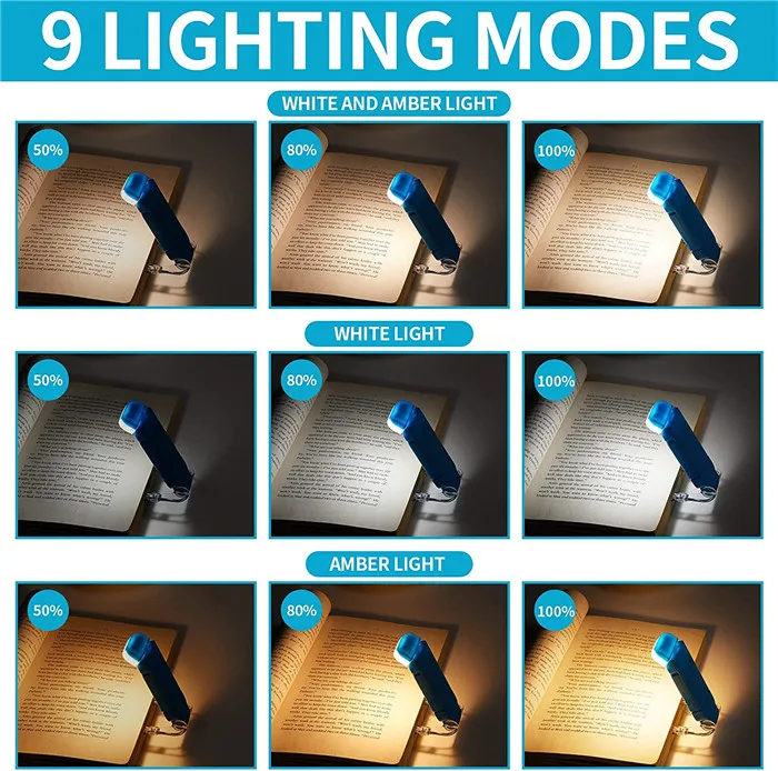 USB Rechargeable LED Book Reading Light Brightness Adjustable LED Clip on Book Light Eye Care Book Lamp for Kids Read Light