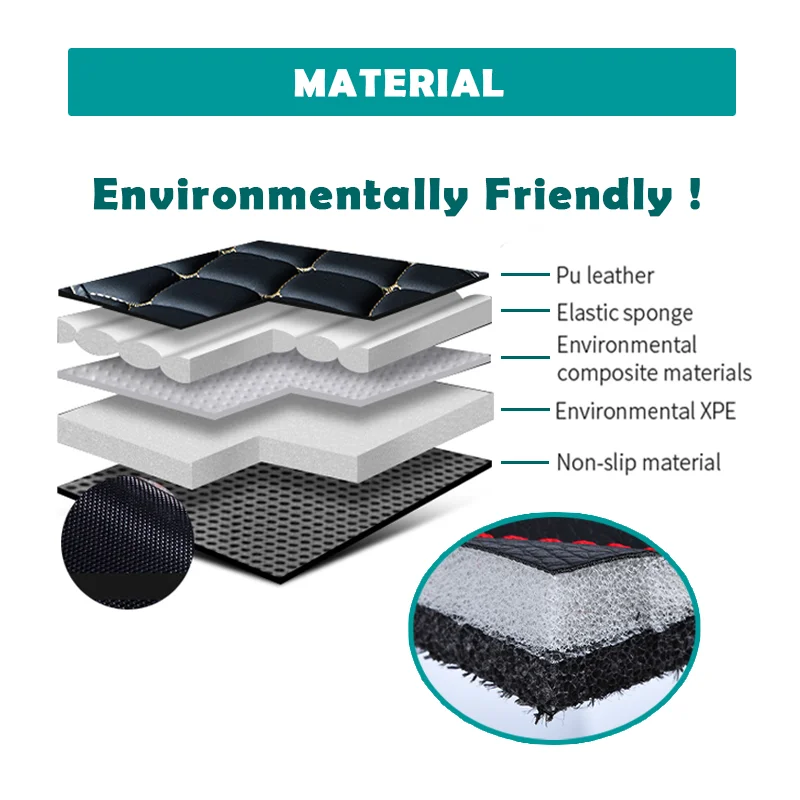 Interior Accessories Car floor mats for Honda CRV 2007 2008 2009 2010 2011 Custom auto foot Pads automobile carpet coverCar Mats