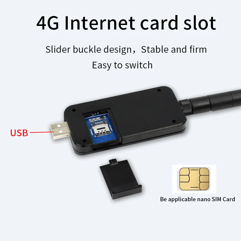 High Quality LTE UMTS and GSM/GPRS/EDGE Coverage 4g Modem EC25 3g 4g usb dongle