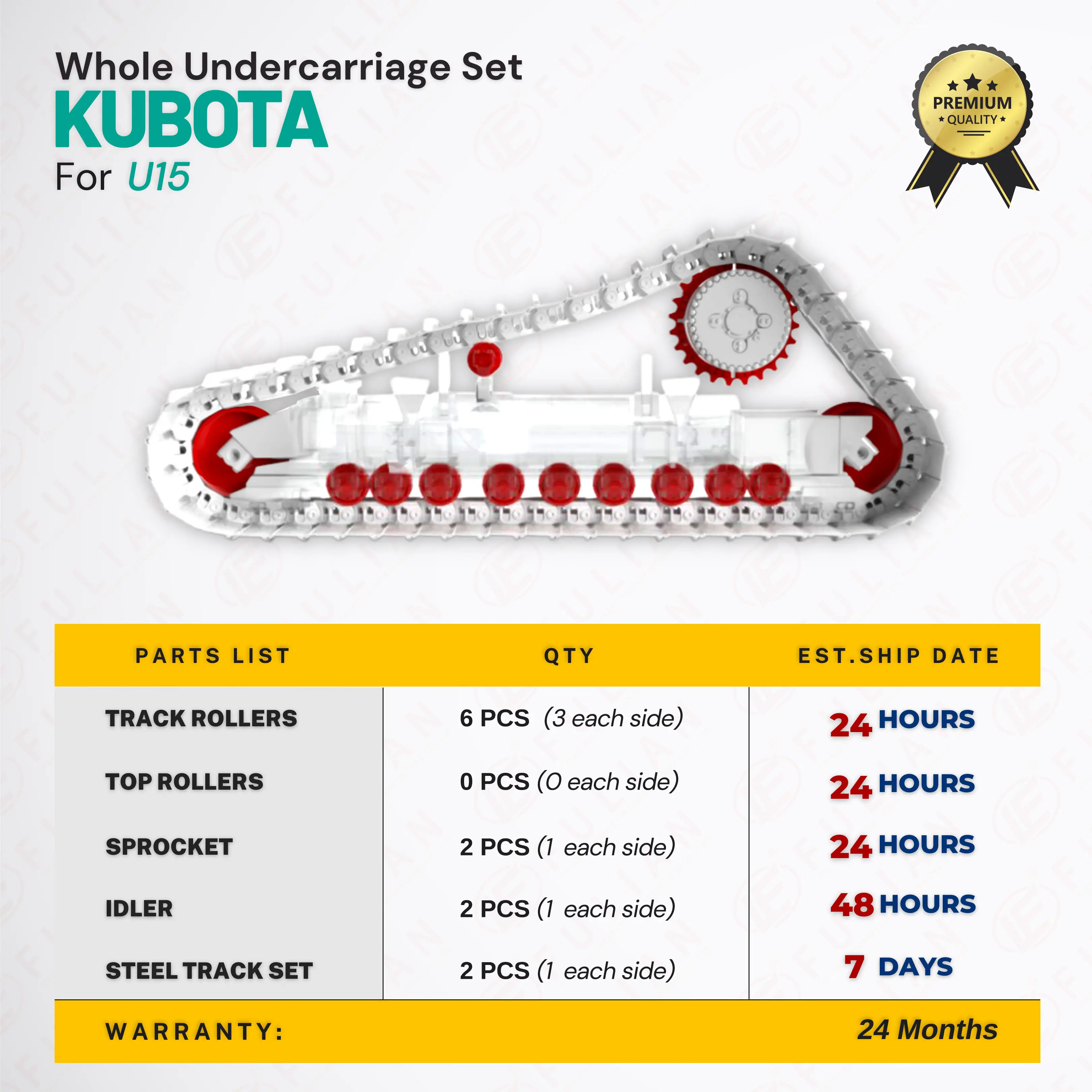 U15 Front Idler Wheel Excavator Undercarriage Spare Parts For Kubota