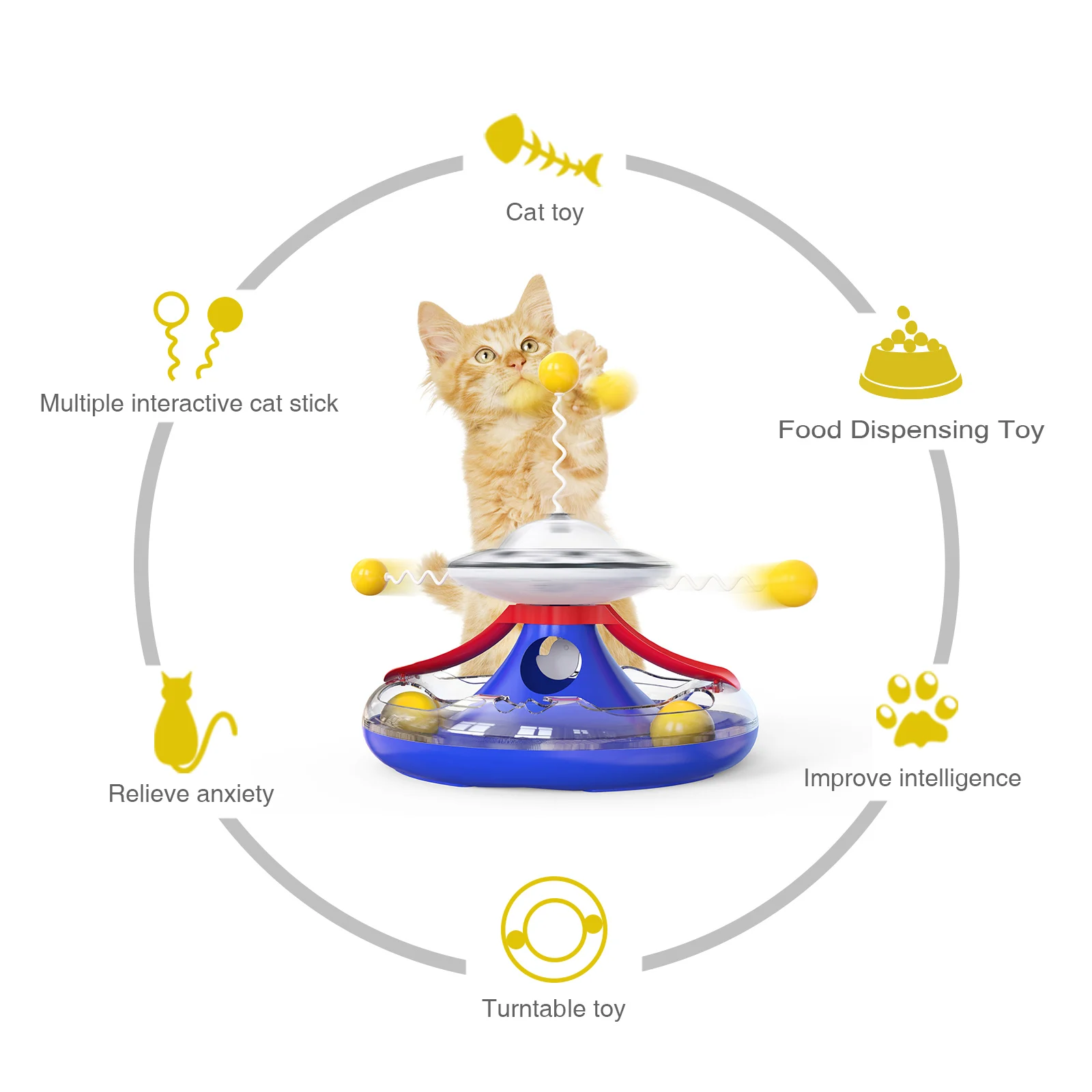 Multifunctional Turntable Leaking Food Container Stick Interactive Play Disc Trackball Teasing Baseball Pet Puzzle Toy