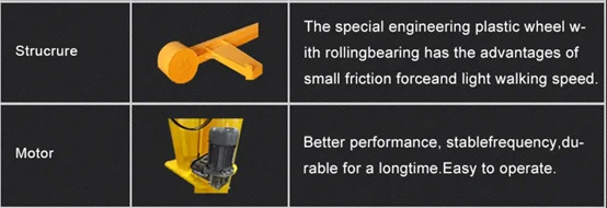 rotary I beam wall fixed movable 360 degree 800 kg 500kg jib crane price factory