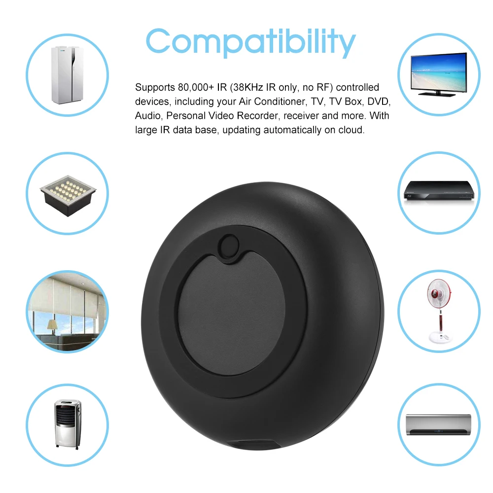  Умный пульт ДУ Echo Alexa Google Home универсальный инфракрасный контроллер с голосовым управлением