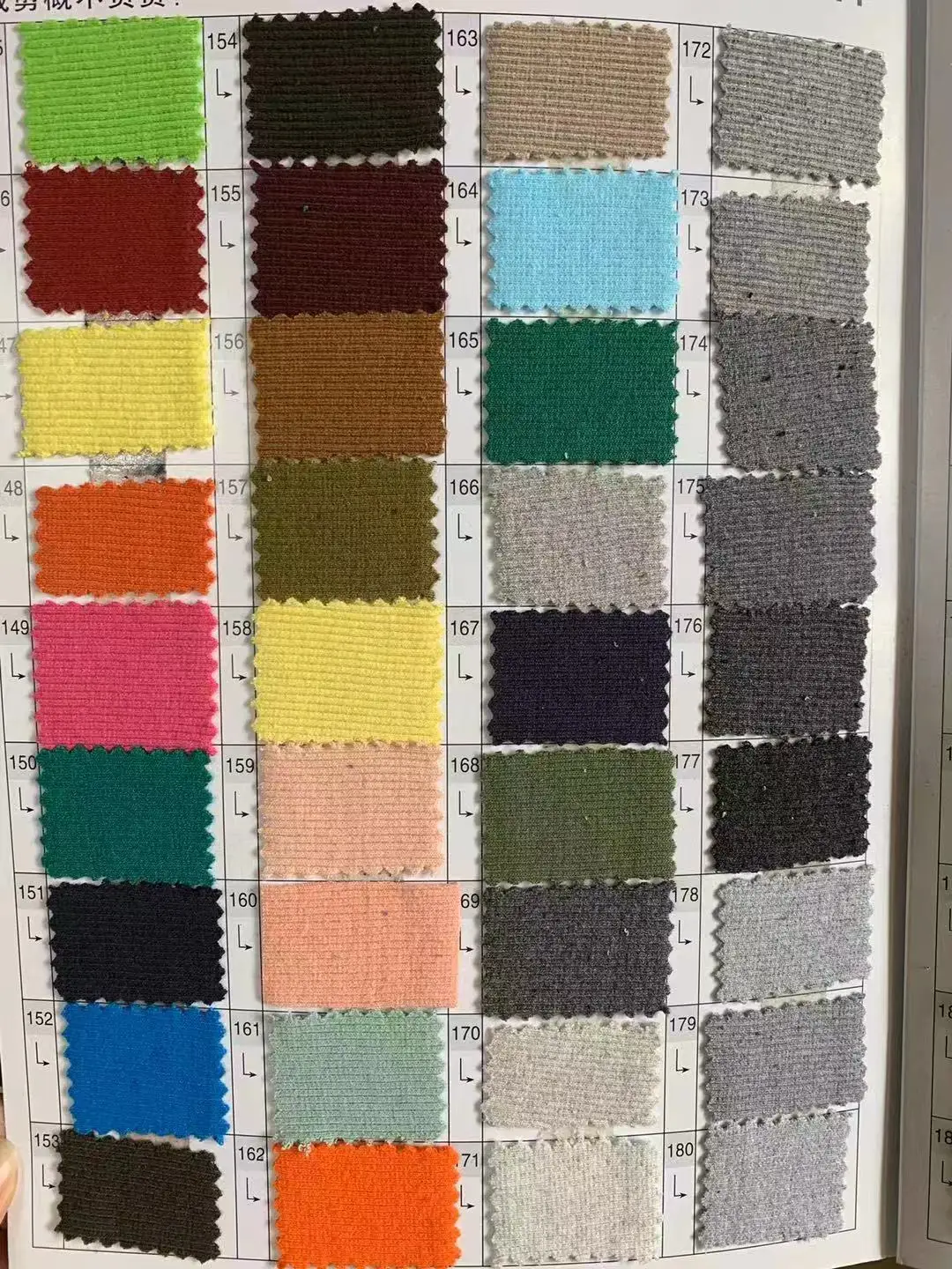 [GC21022301] Новое поступление 75% полиэстер 23.5% хлопок 1.5% спандекс 380GSM 2*2 ребра ткань для манжета в наличии для свитер с капюшоном